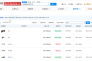 邢台白象多半桶方便面的“多半”是商标，官方：情况属实，但产品本身没有问题