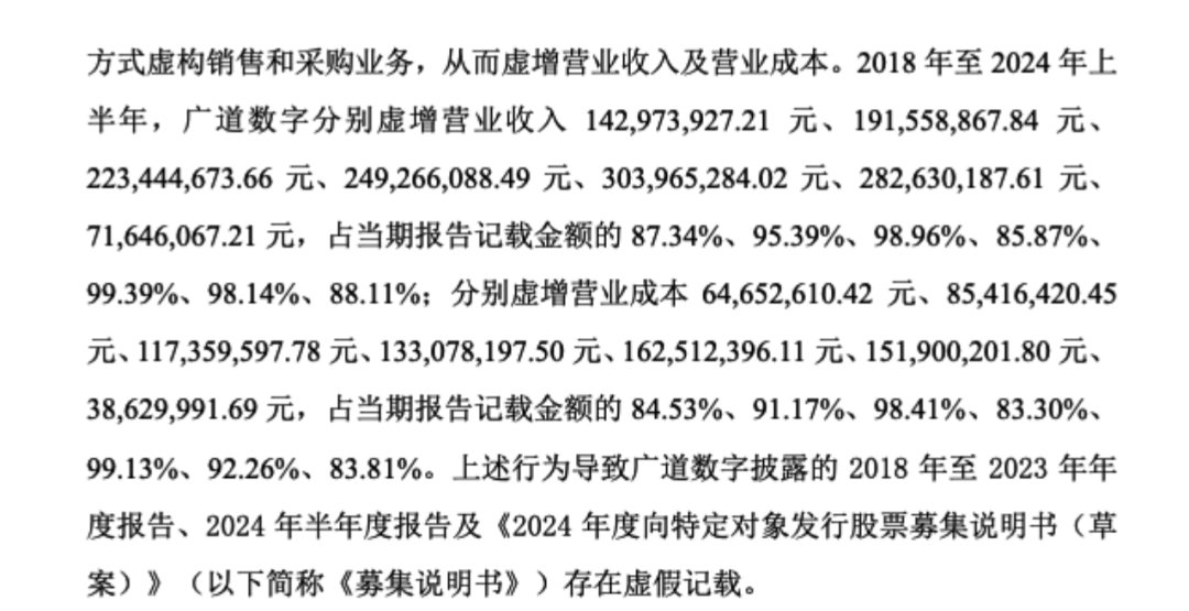 顶格重罚！839680，退市(🏀)警报拉响